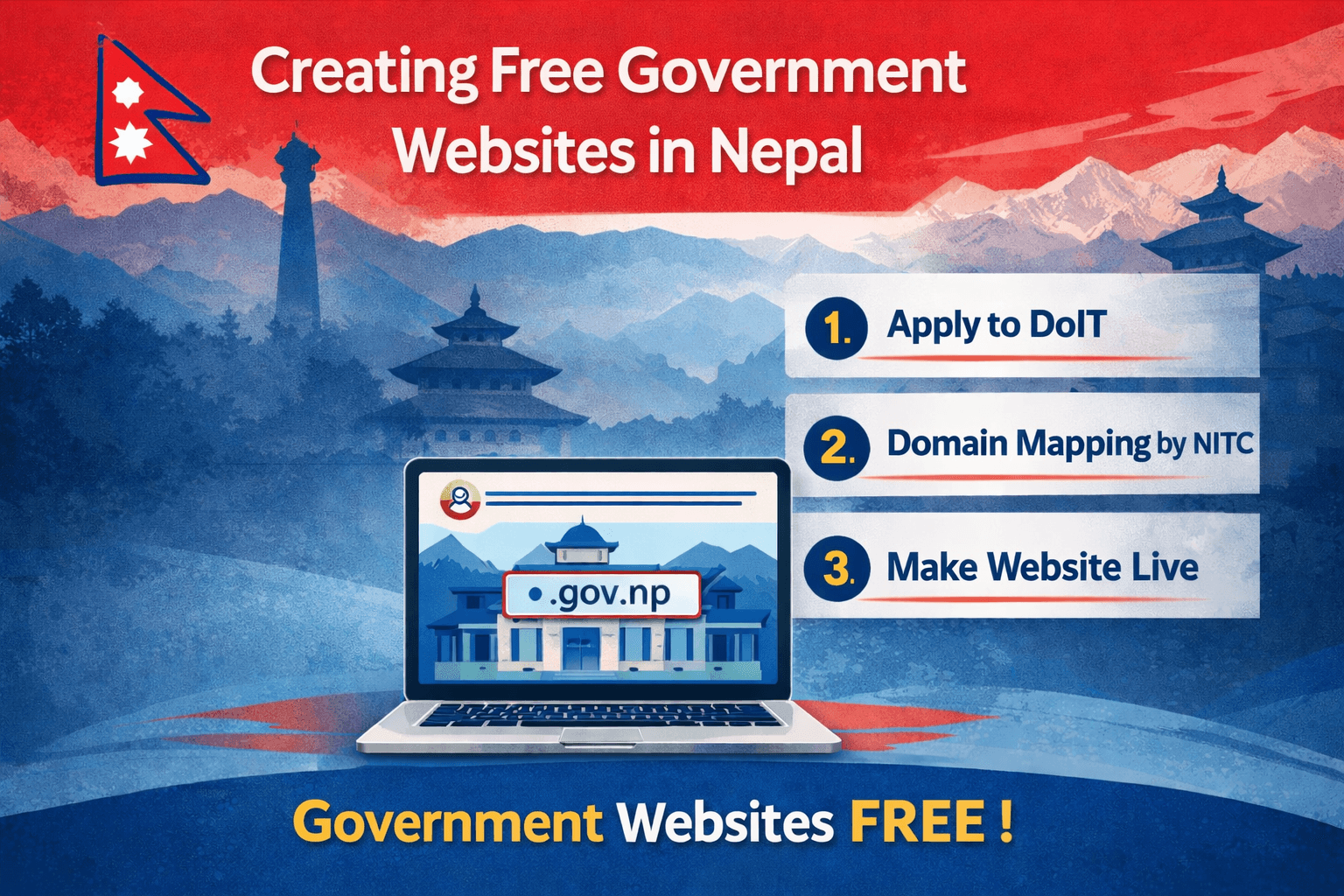 नेपालमा सरकारी निकायको वेबसाइट निःशुल्क बनाउने प्रक्रिया/चरण...